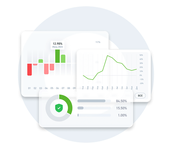 transparent and control