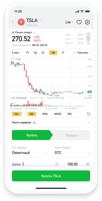 stop loss / take profit