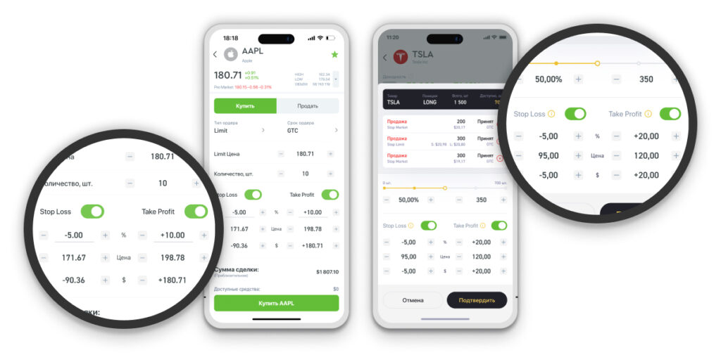Возможности Stop Loss и Take Profit на платформе Investlink