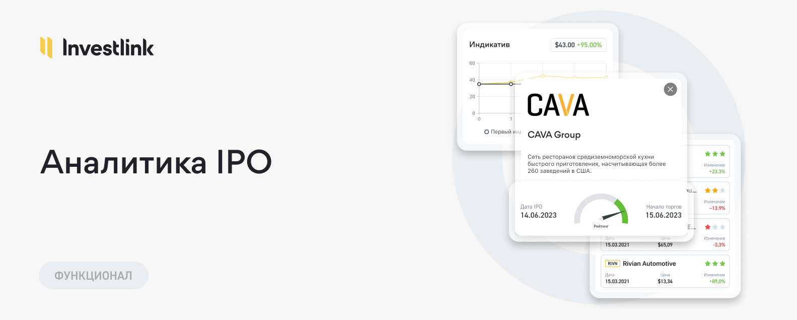 Аналитика IPO или Как инвестировать в самые перспективные стартапы