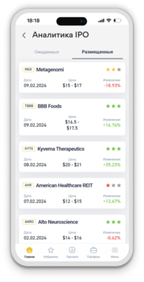 Invetstlink: Аналитика IPO — ваш точный компас в поиске «ранних» акций