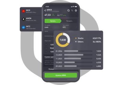 3 акции компаний в сфере ИИ с взрывным потенциалом роста